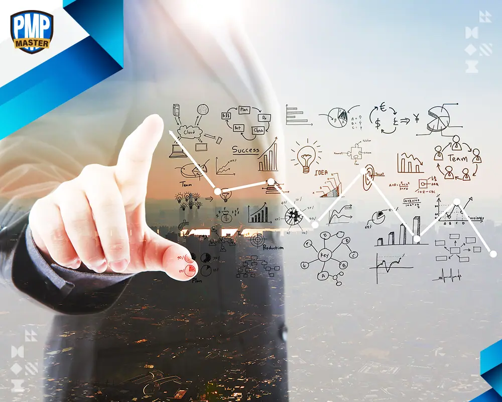 إدارة المنافع وتحقيق الاستراتيجية